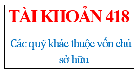 Tài khoản 418