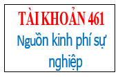 Tài khoản 461