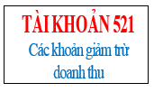 Tài khoản 521