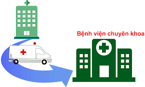 Mua BHYT ở phường thì có được hưởng chế độ BHYT khi phẫu thuật không? tỷ lệ hưởng như thế nào?